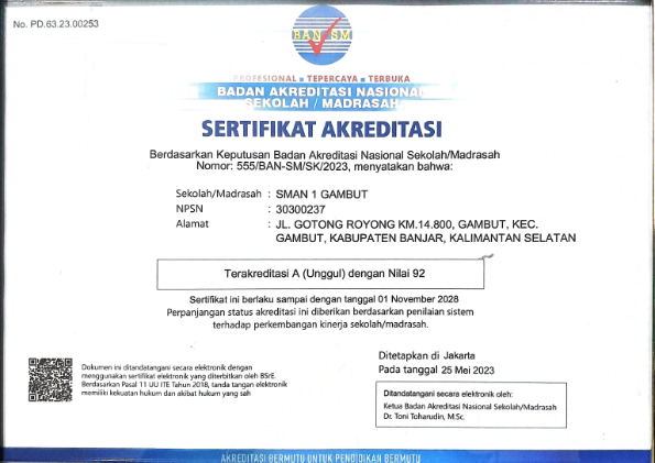 akreditasi sekolah
